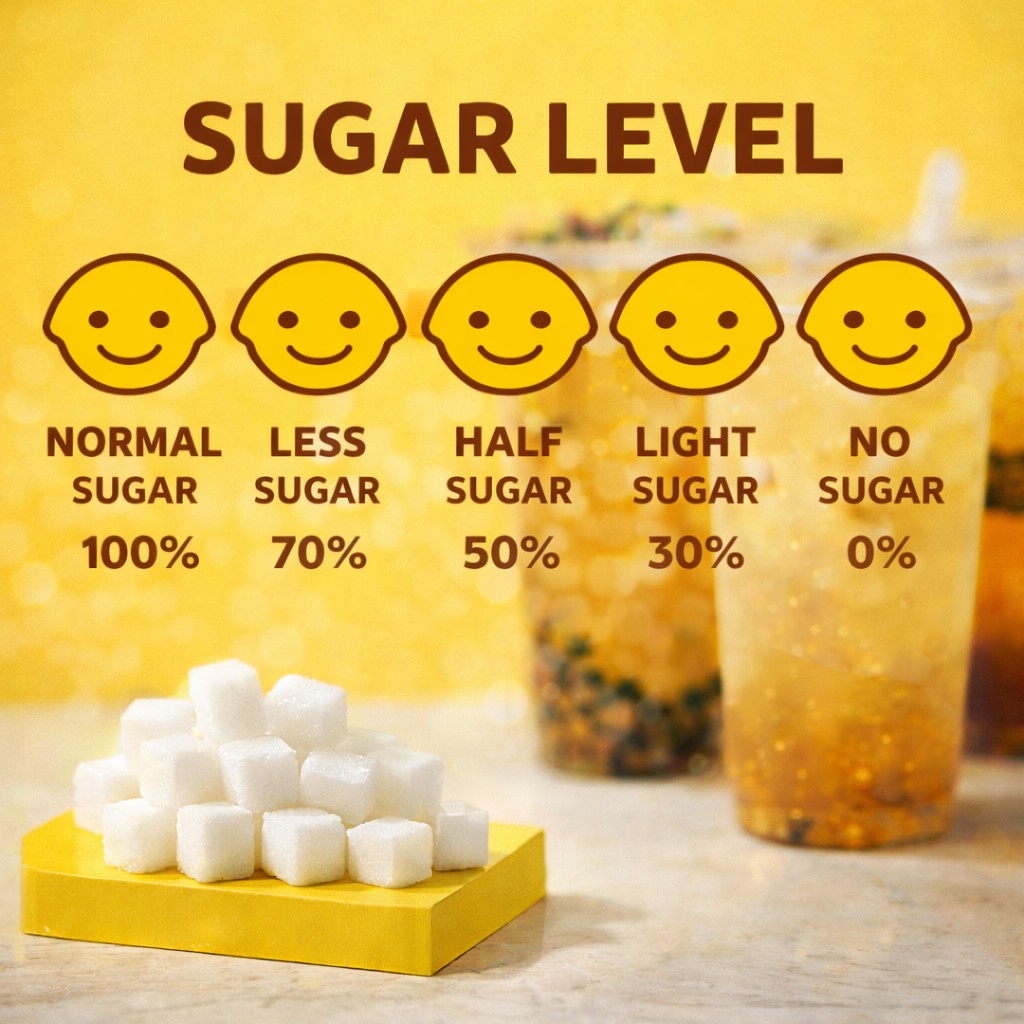 Sugar Level